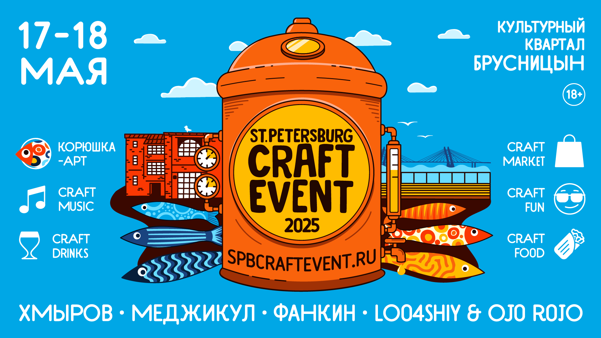 Craft Event 2025 Spb